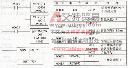 单触发中断模式