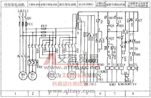 用PLC改造Z3040摇臂钻床的电气控制系统