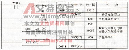输入中断模式