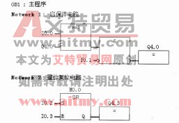 图2-3功能块图