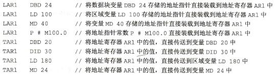 S7-300/400 PLC LARl&lt;D&gt;与TARl&lt;D&gt;指令