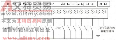 图1 15输入端子的接线图(NPN)