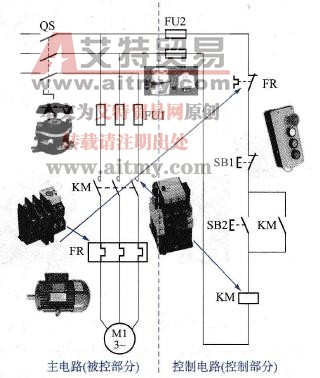 三相异步电动机的起（动）、保（持）、停（止）继电器控制线路