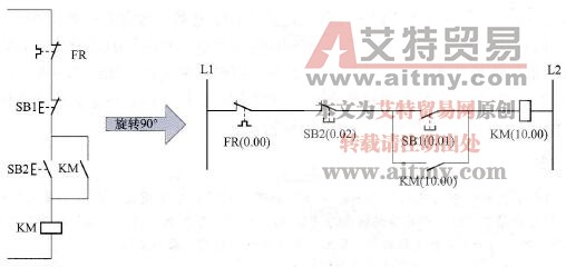 三相异步电动机的起（动）、保（持）、停（止）继电器控制电路