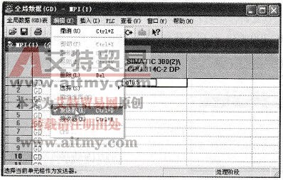  发送区的数据组的组态