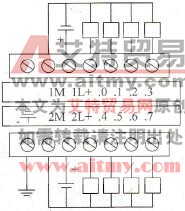 图1-22 EM222模块接线图