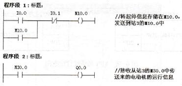 主站2的程序