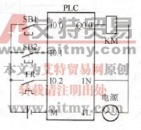 电动机的起/停控制的接线图