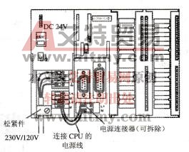 图2-41 电源模块与CPU的连接