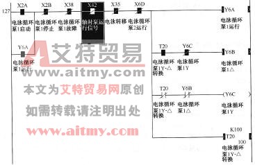 图12-5 电泳循环泵运行程序