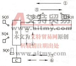 机械手示意图