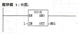 OB100中的程序