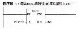 OB35中的程序