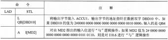 表2-10 存储器间接寻址举例