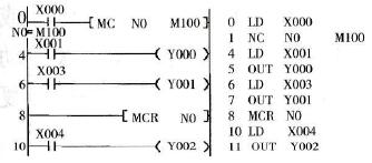 MC、MCR指令的使用