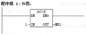 OB100中的程序