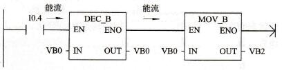 EN与ENO