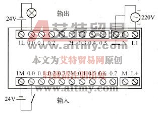 CPU 222控制灯接线图