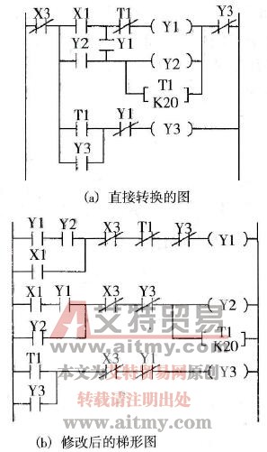 自耦变压器降压启动梯形图