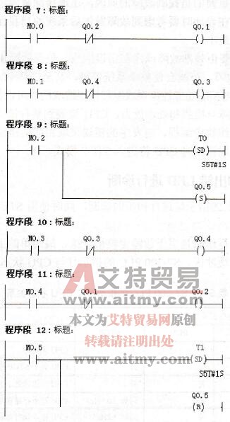 OB1中的程序
