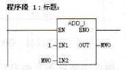  OB40中的程序