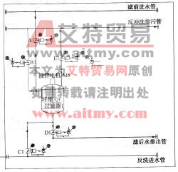 图13-2污水处理工艺流程图2