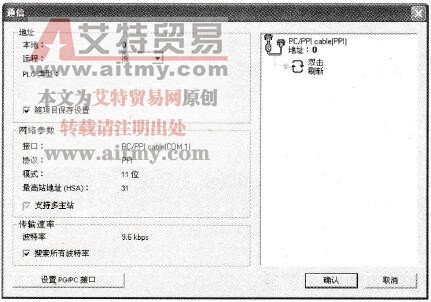 PC与PLC“通信”对话框