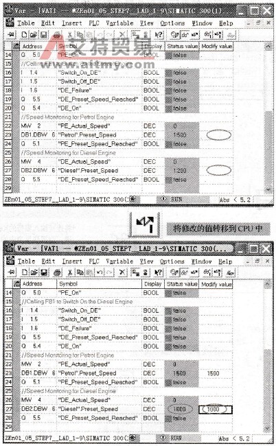 在变量表中监视和修改参数值