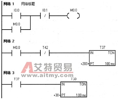 交通灯控制程序