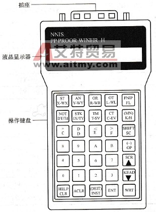 FP编程器Ⅱ外形