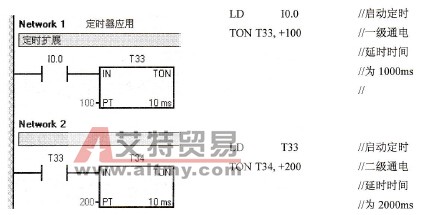 定时器的应用3