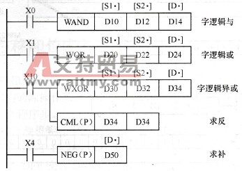 字逻辑运算