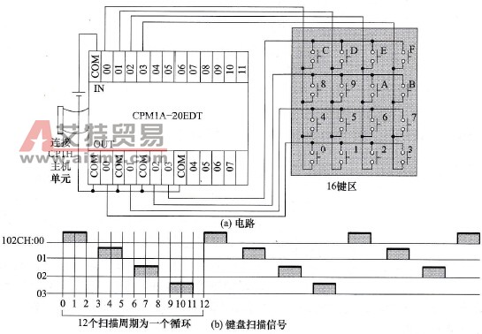 16键输入电路