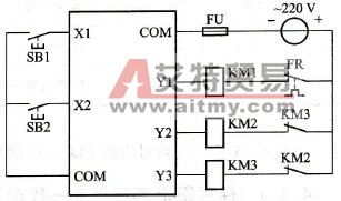 改接后的PLC I/O接线图