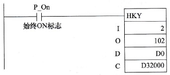 16键输入(HKY)指令使用举例