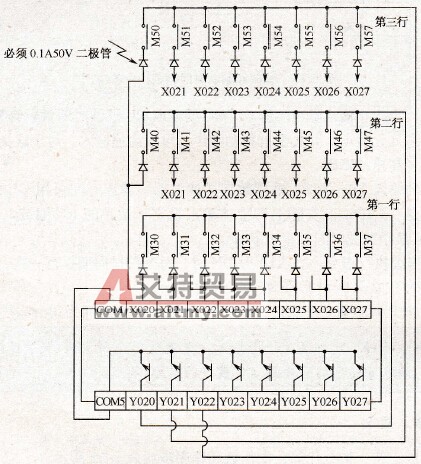 矩阵输入指令电路