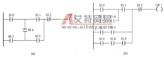 避免无法编程的梯形图