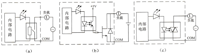 PLC输出接口电路