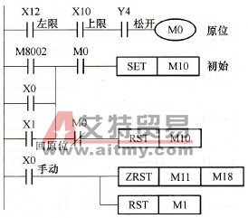 公用程序