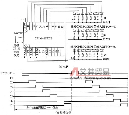 矩阵输入电路