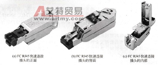 西门子工业以太网快速连接插头