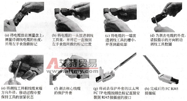 工业以太网连接电缆的制作步骤