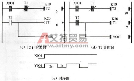 占空比可调的脉冲电路