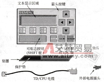 TD 200C的随机部件