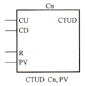 S7-200 PLC增减计数器指令：CTUD