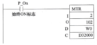 矩阵输入(MTR)指令使用举例