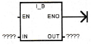 整数到字节