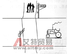 交通路口示意图