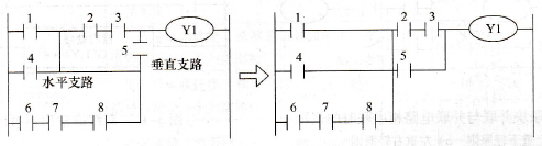 触点应画在水平支路上不能画在垂直支路上