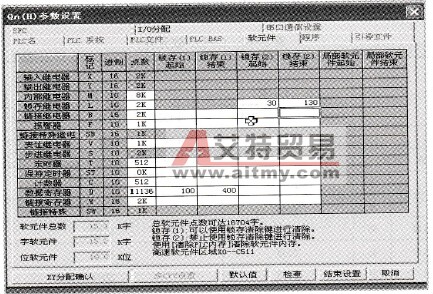 软元件参数